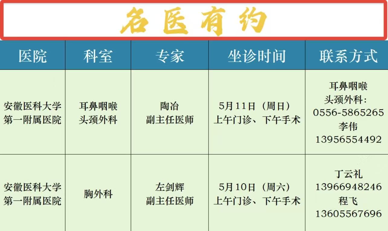 【名医有约】安医大附属安庆第一人民医院专家诊讯